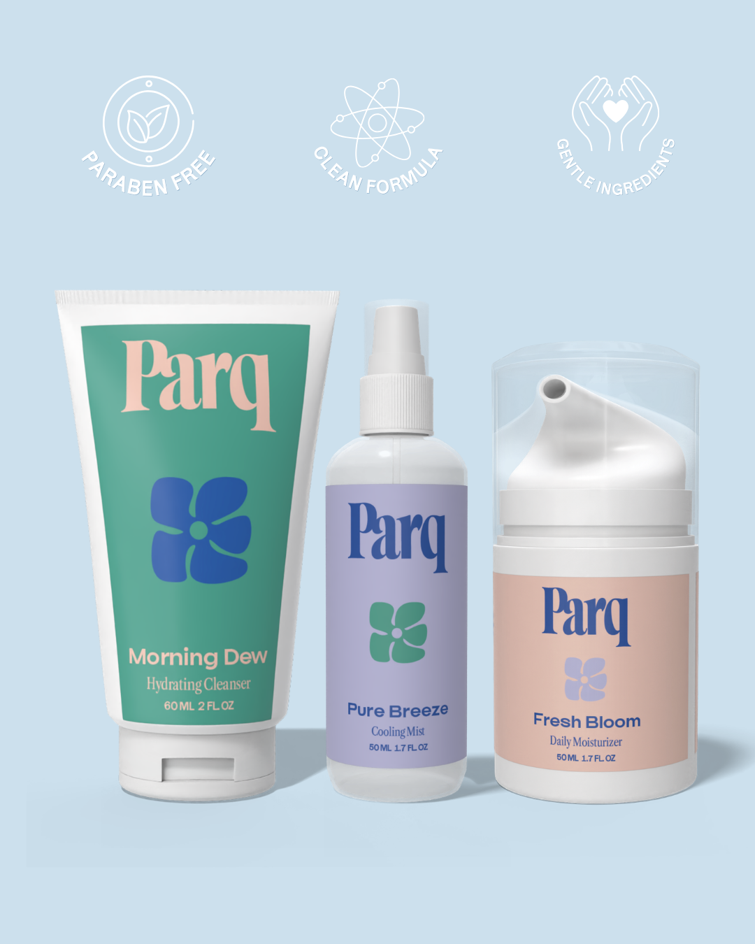The Everyday Essentials Kit