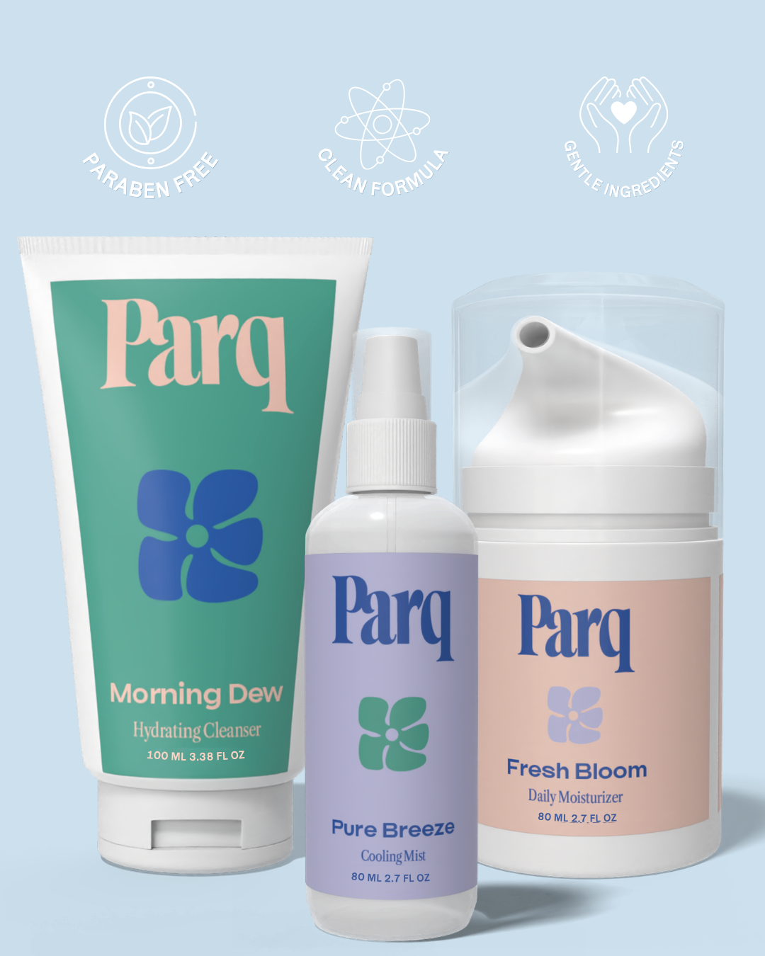 The Everyday Essentials Kit